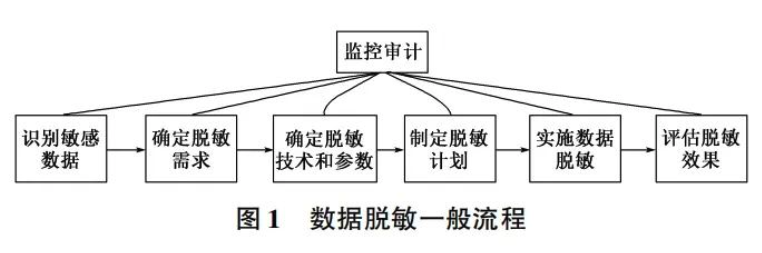 1703583954126250.png image.png